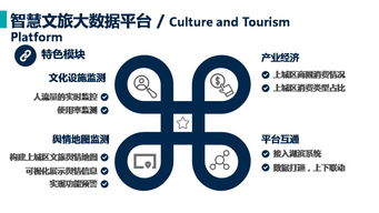 詩畫上城丨數字南宋，上城文旅系統正式上線 當千年宋韻遇見數字科技